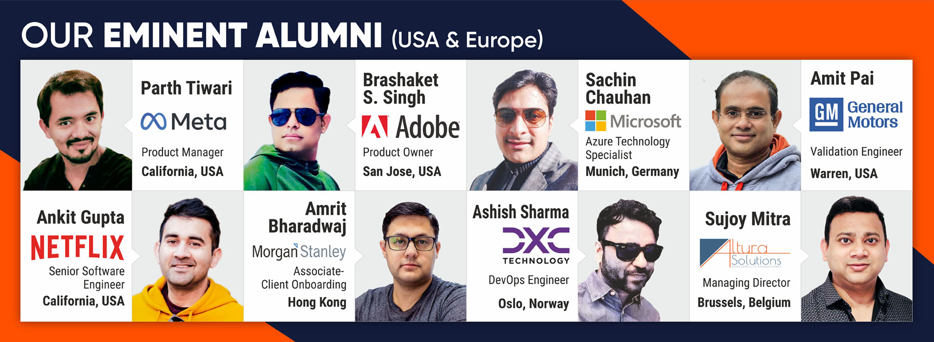 Technocrats Eminent Alumni