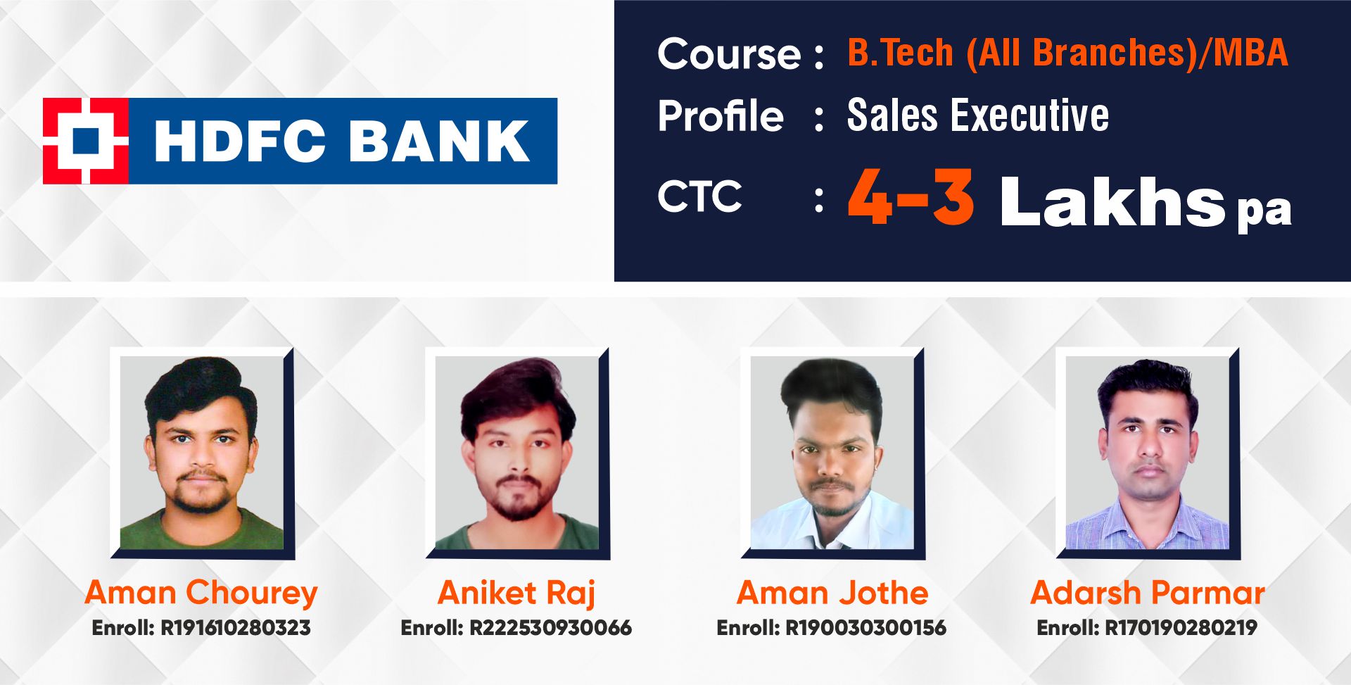 Placed in - HDFC BANK