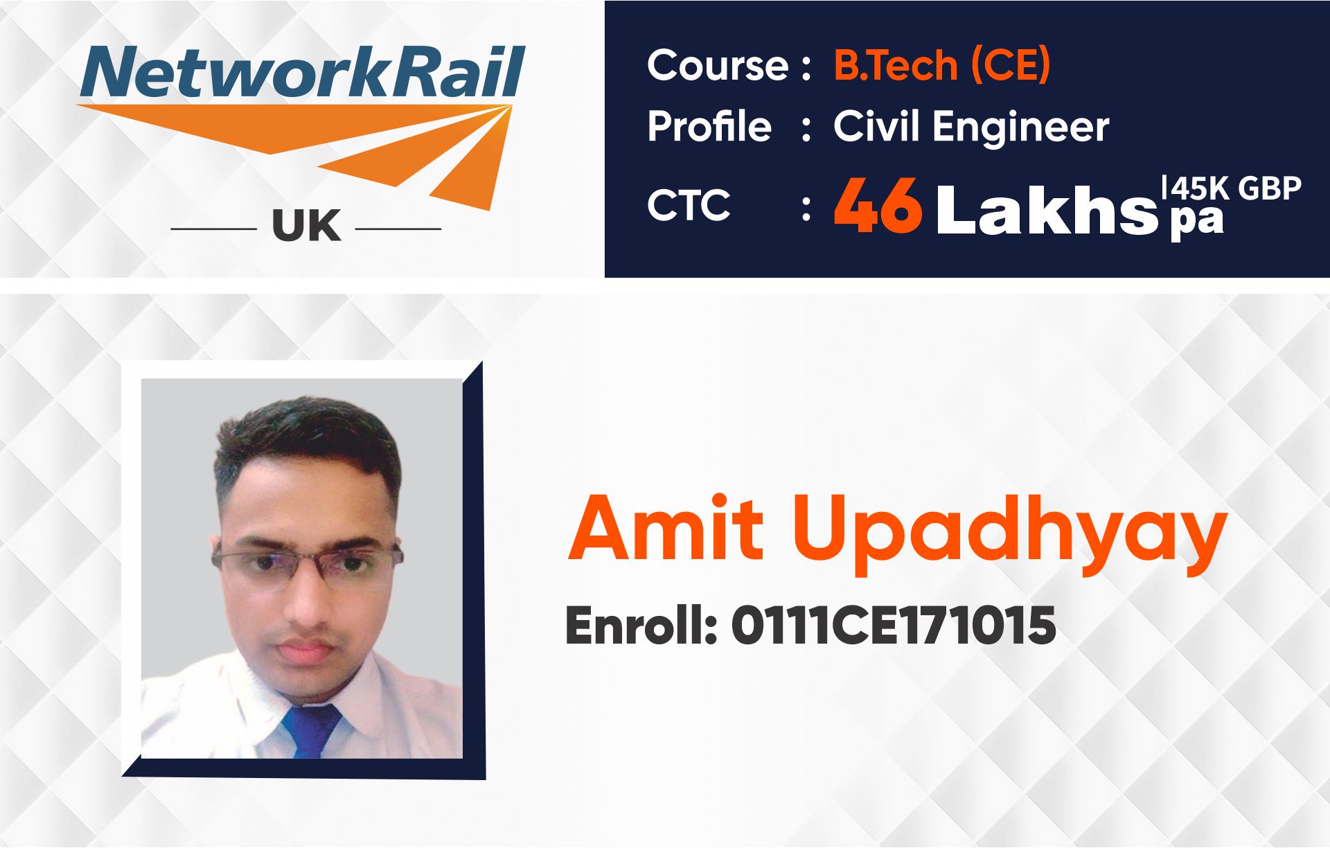 Placed in - NetworkRail - CTC-46 LPA