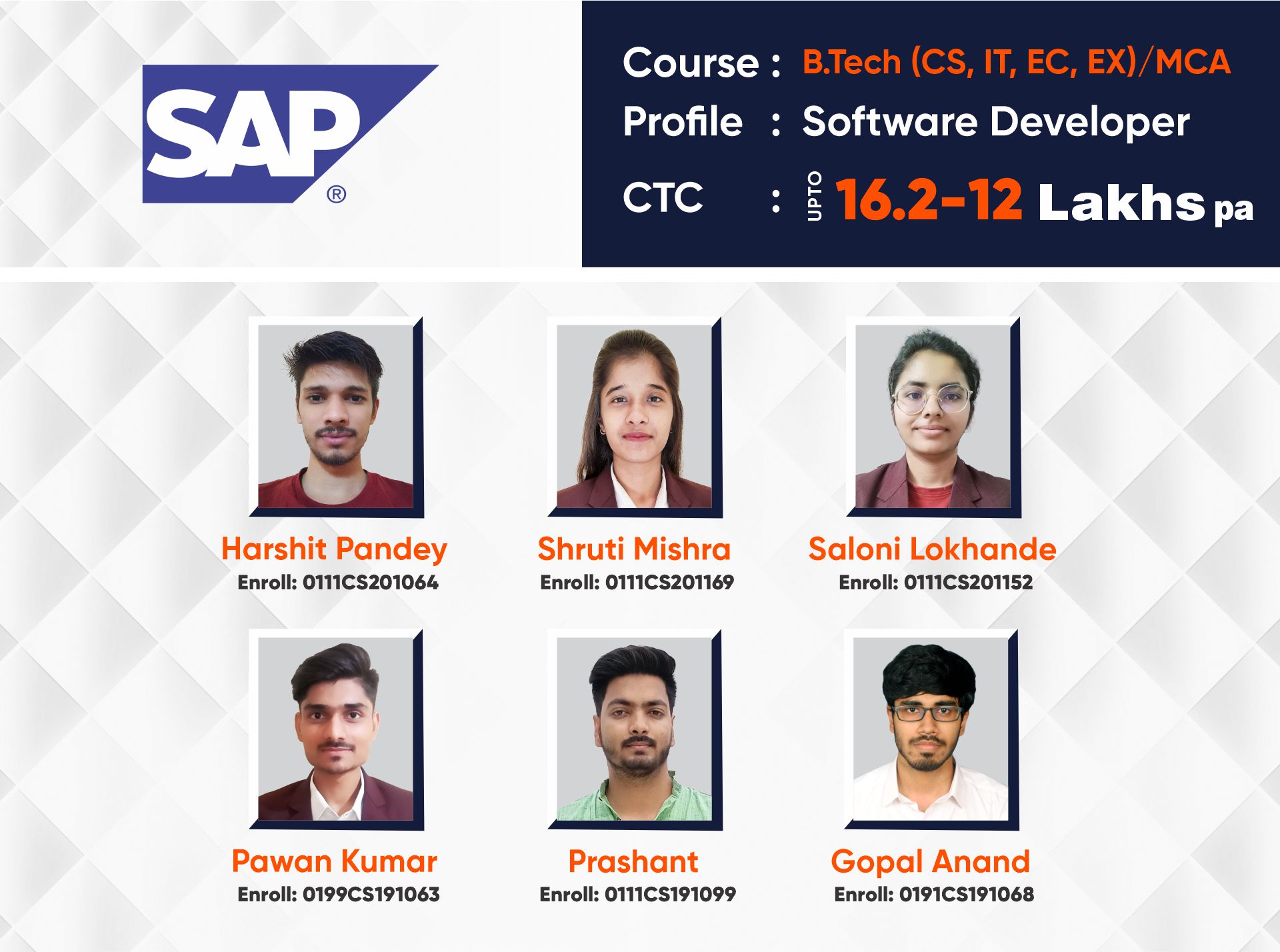 Placed in - SAP