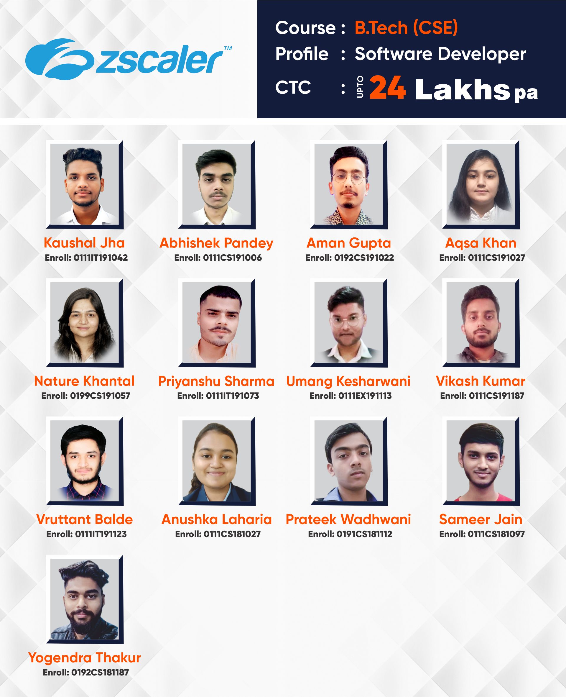 Placed in - ZSCALER